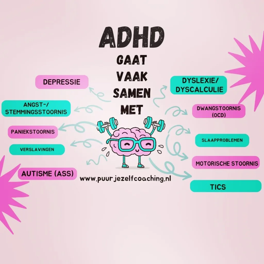 adhd en angst medicatie